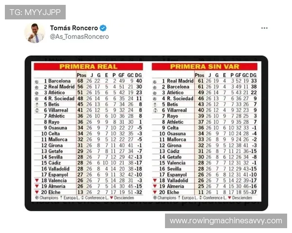西甲积分排名：各队本赛季竞争格局与走势分析